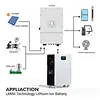 china household energy storage system​